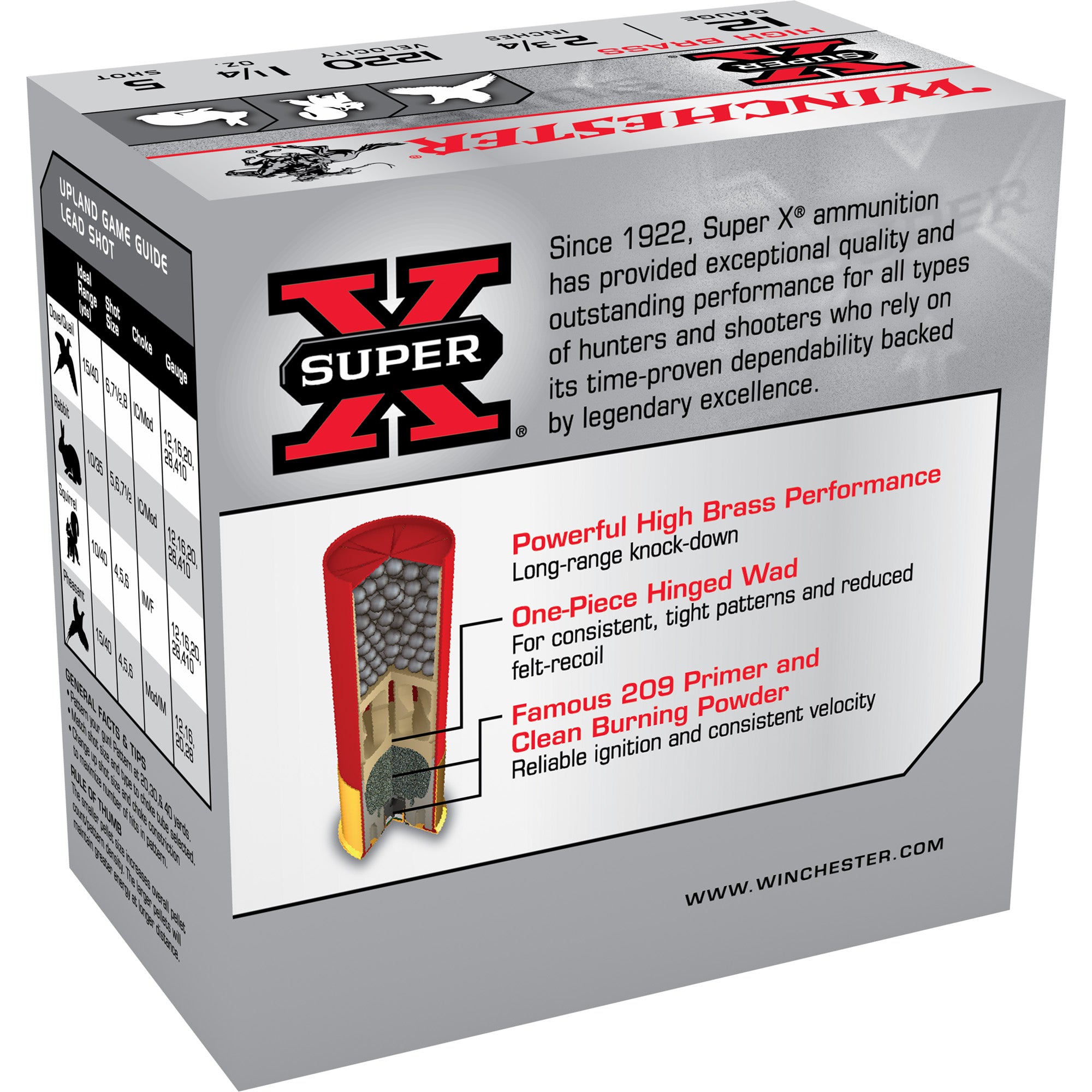 WIN SPRX PHSNT 12GA 2-3/4" #5 25/250 - American Ordnance