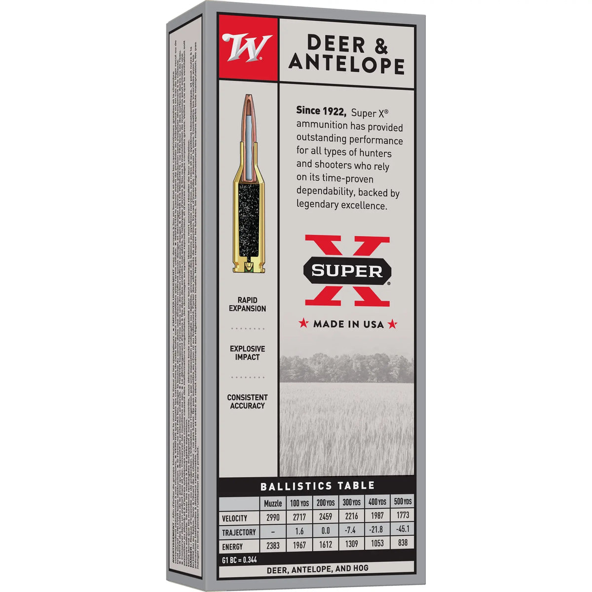 WIN SPRX 25WSSM 120GR PEP 20/200 - American Ordnance