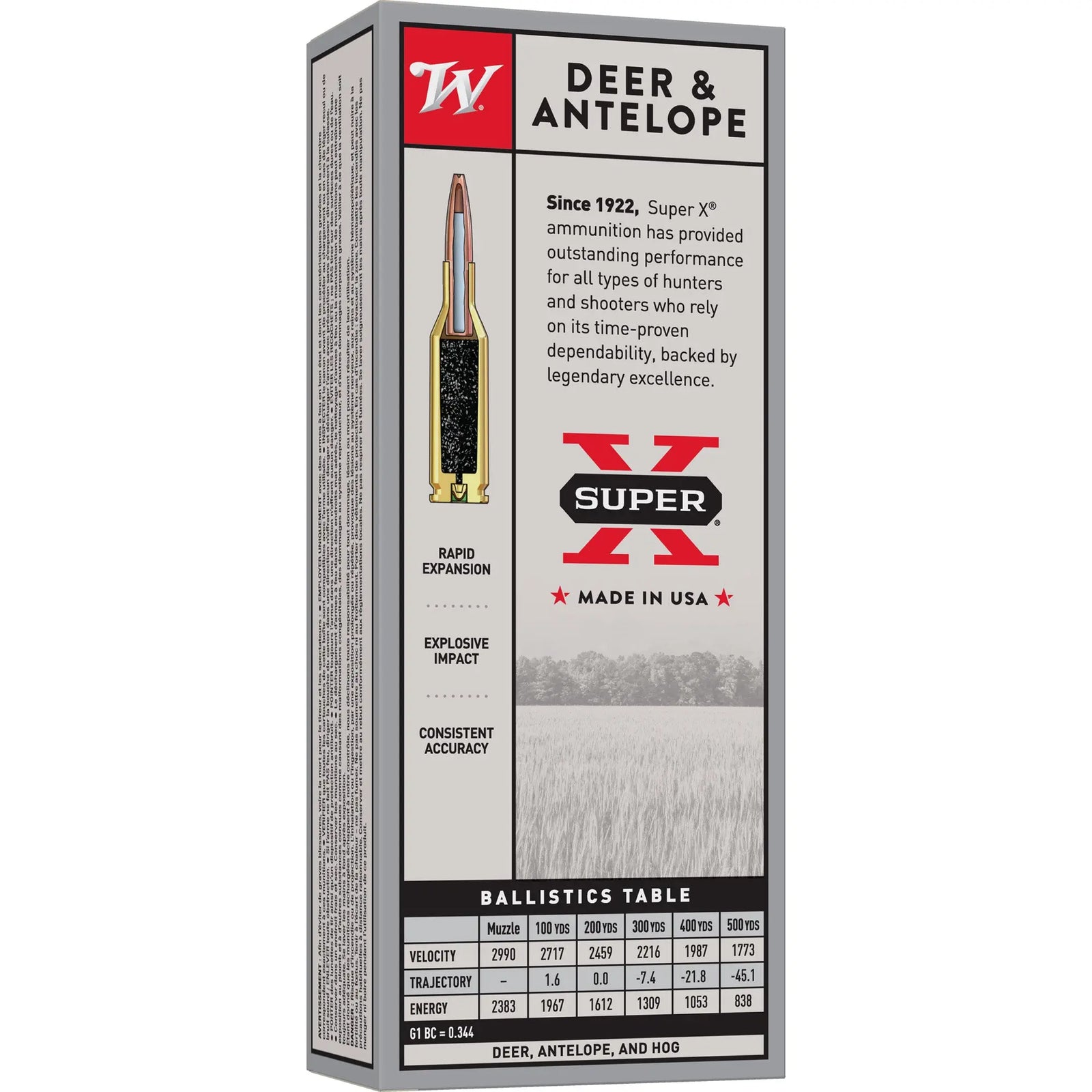 WIN SPRX 25WSSM 120GR PEP 20/200 - American Ordnance