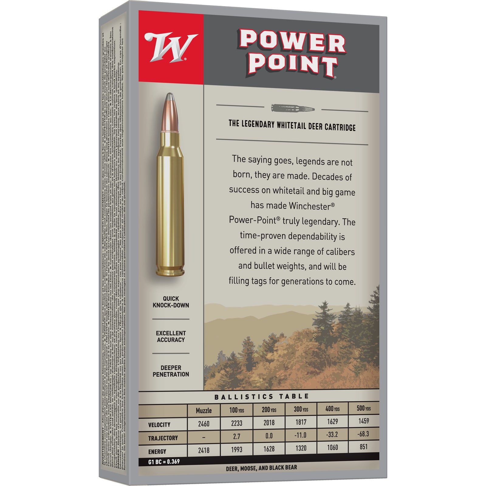 WIN SPRX PWR PNT 303BRIT 180GR 20/ - American Ordnance