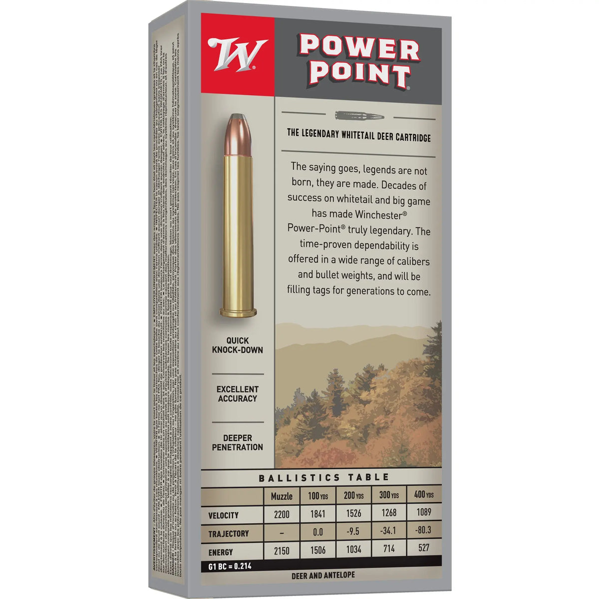 WIN SPRX PWR PNT 375WIN 200GR 20/200 - American Ordnance