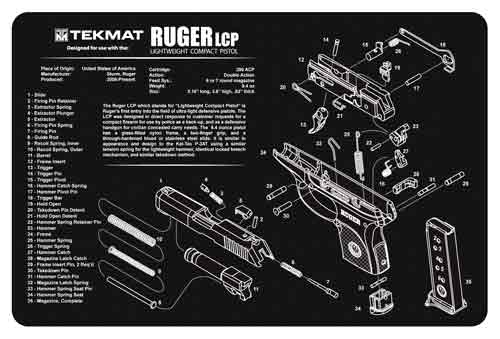 11"x17" RUGER LCP PISTOLTEKMAT ARMORERS BENCH MAT - American Ordnance