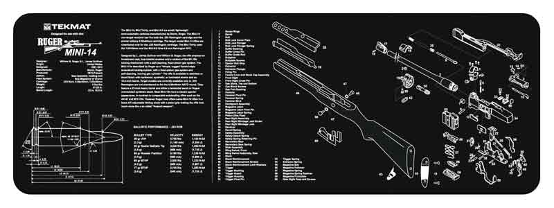 12"X36" RUGER MINI-14TEKMAT ARMORERS BENCH MAT - American Ordnance