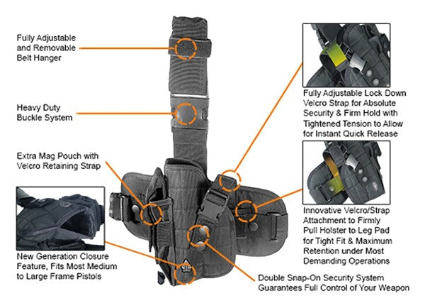 HAND TACTICAL LEG HOLSTER BLKUTG HOLSTER SPECIAL OPS LEFT - American Ordnance