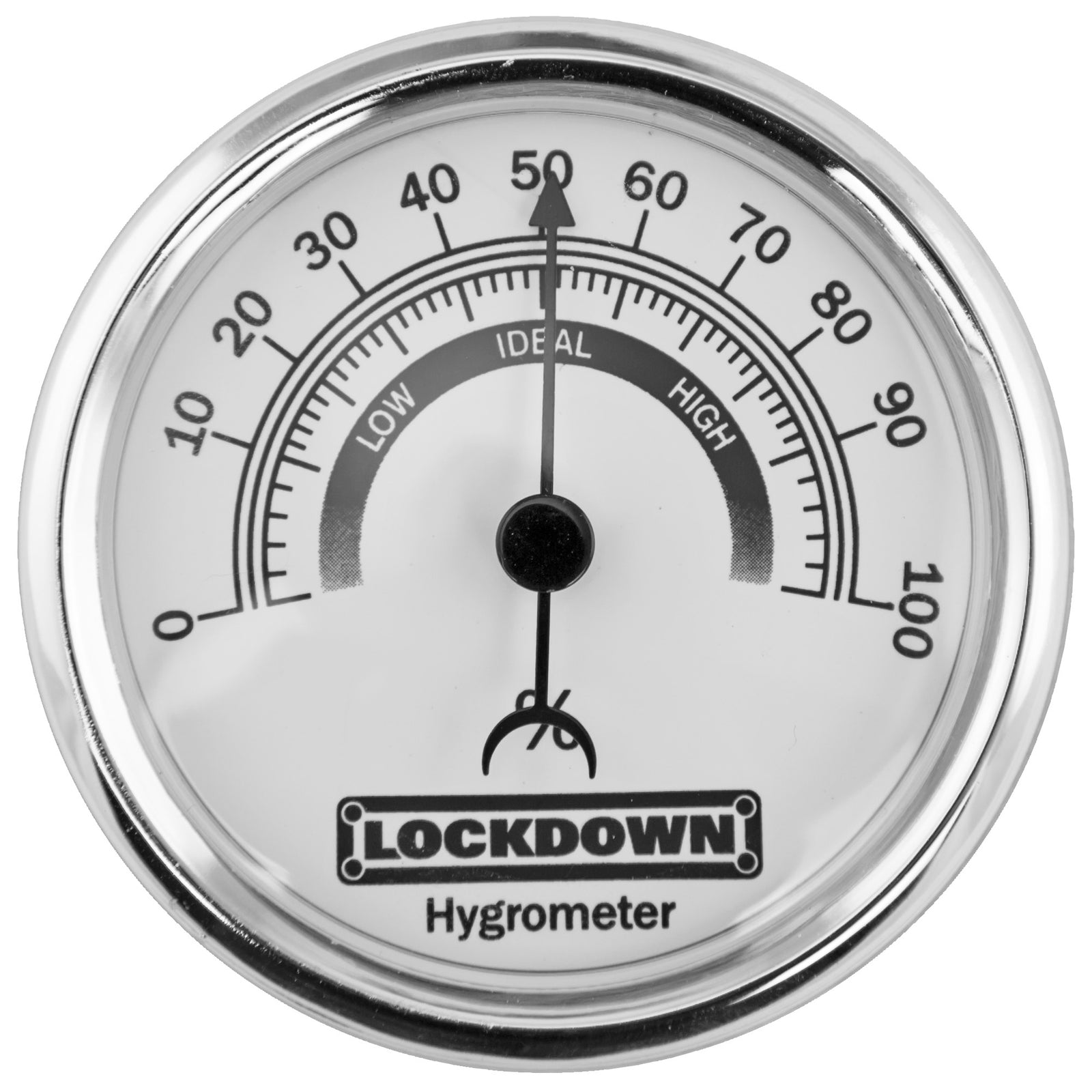LOCKDOWN HYGROMETER - American Ordnance