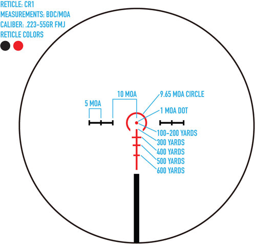 SCOPE MATTE BLACK ILLUM RETCLESIGHTMARK PRESIDIO 1-6X24 30MM - American Ordnance