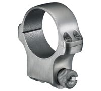 Ruger Ring - American Ordnance
