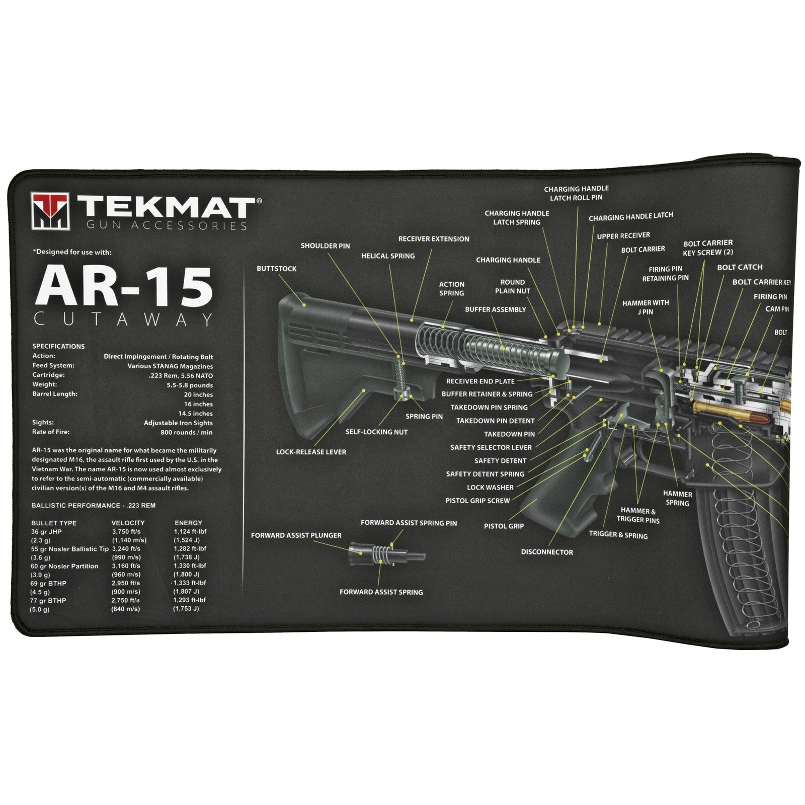 TEKMAT ULTRA CUTAWAY RIFLE MAT AR15 - American Ordnance