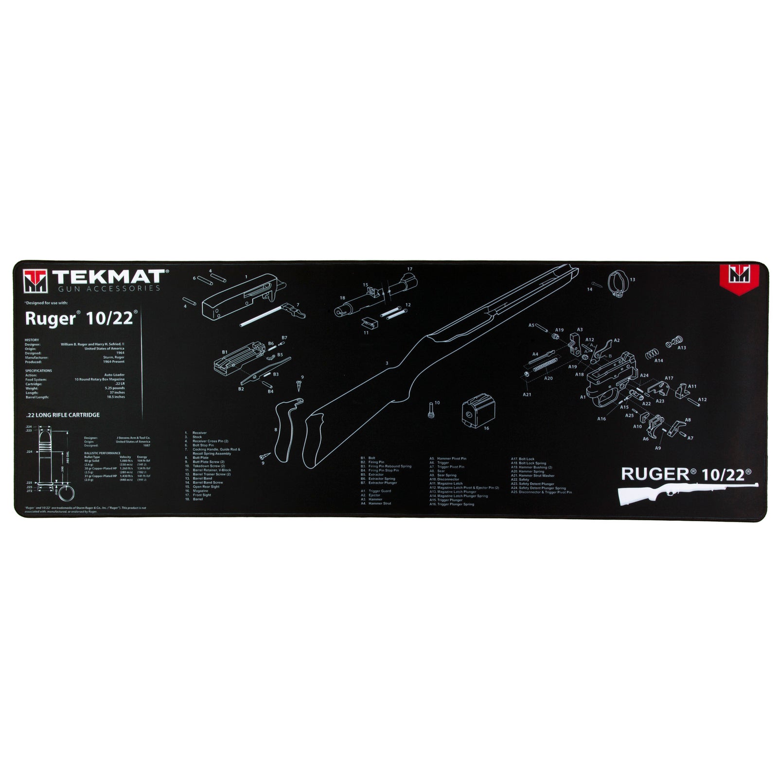 TEKMAT ULTRA RIFLE MAT RUGER 10/22 - American Ordnance