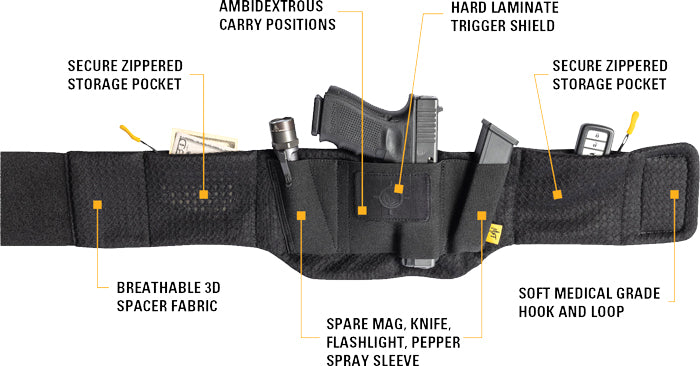FIT 26" TO 52" WAIST SIZEMFT BELLY BAND HOLSTER - American Ordnance