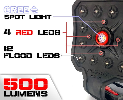 W/USB QUICK CHARGE PORT 5 MOD<STRIKER FLEX-IT SOLAR FLASHLGT - American Ordnance