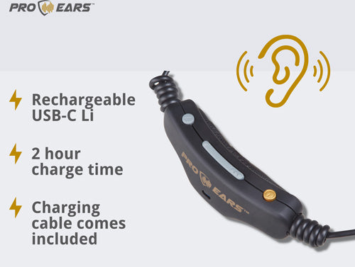 BUDS ELECTRONIC GREENPRO EARS STEALTH 28 HT EAR - American Ordnance