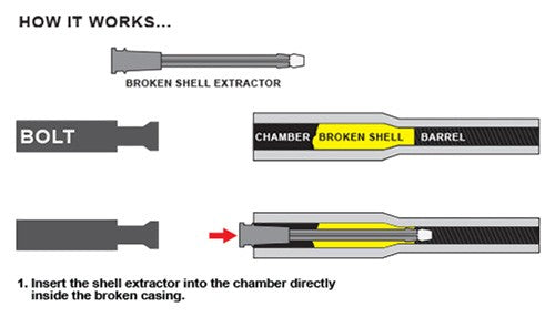 .308 WINCHESTERUTG BROKEN SHELL EXTRACTOR - American Ordnance