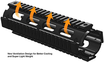 2-PC DROP-IN MID-LENGTHUTG RAIL PICATINNY AR-15 9&quot; - American Ordnance