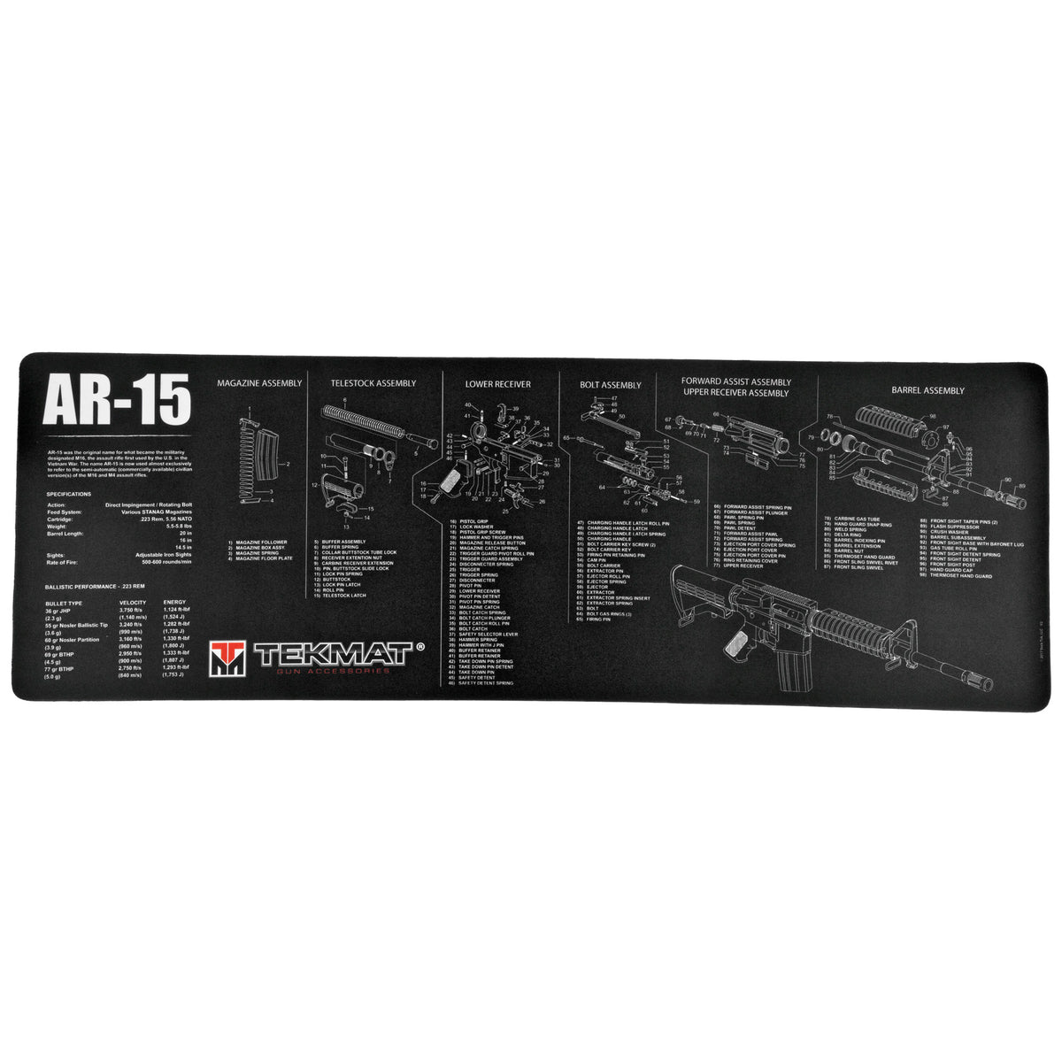 TEKMAT RIFLE MAT AR15 BLACK