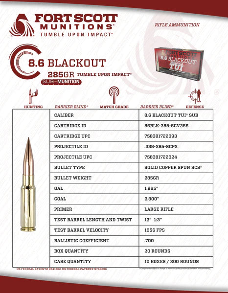 FORT SCOTT 8.6 BLACKOUT 285GR TUI SOLID COPPER 20RD