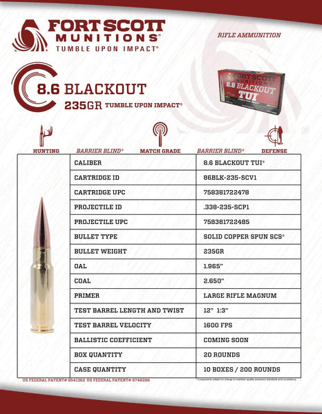 FORT SCOTT 8.6 BLACKOUT 235GR TUI SOLID COPPER 20RD