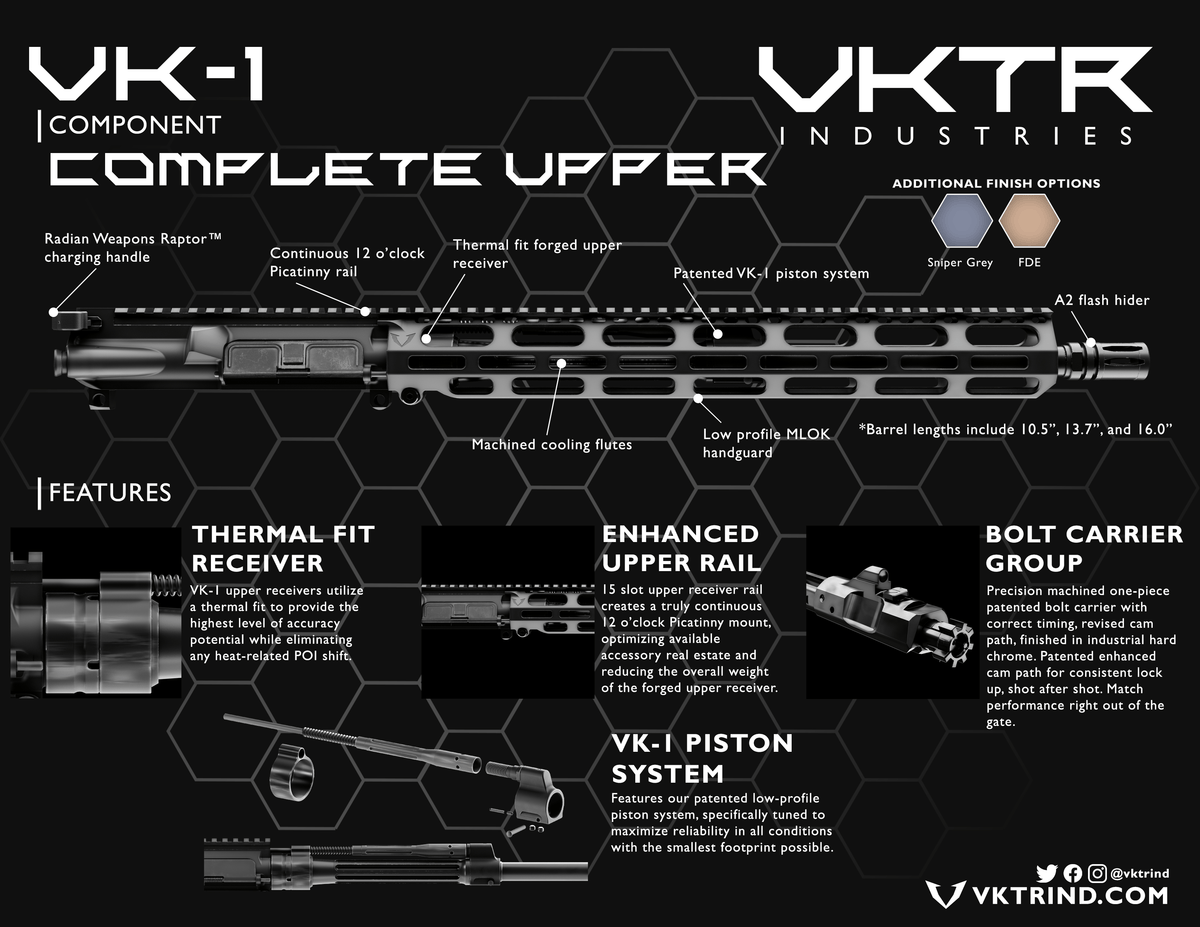 VKTR VK-1 COMPLETE AR-15 UPPER RECEIVER 5.56 10.5&quot; BLACK