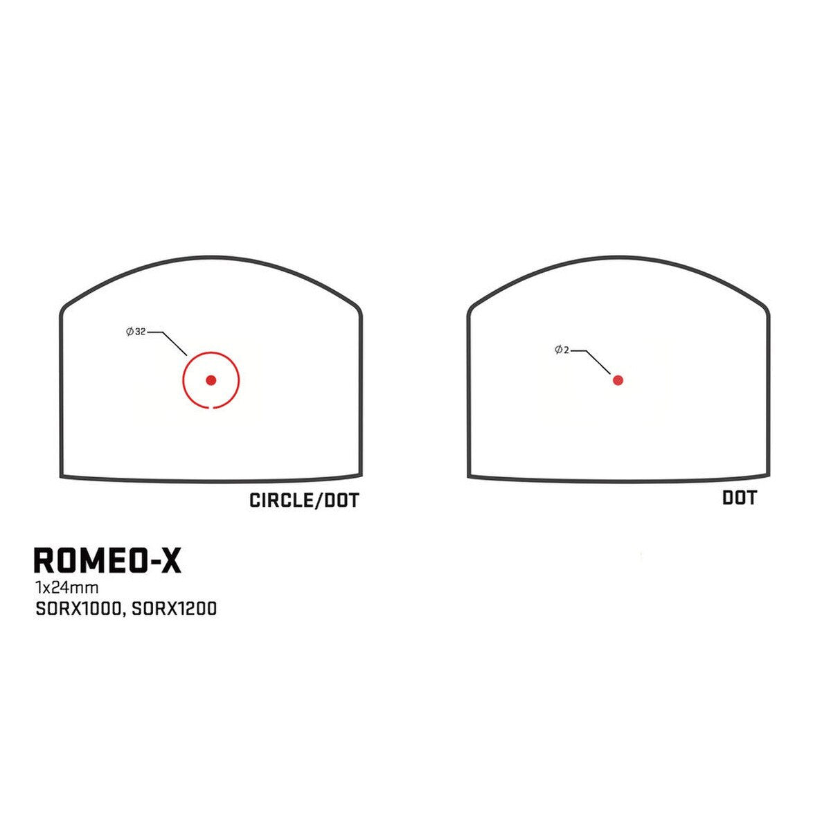 Sig Sauer Pro Romeo-X 2 MOA Dot w/ 32 MOA Circle
